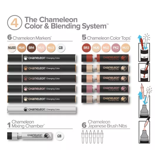 chameleon-pen-color-&-blending-system-n°-4