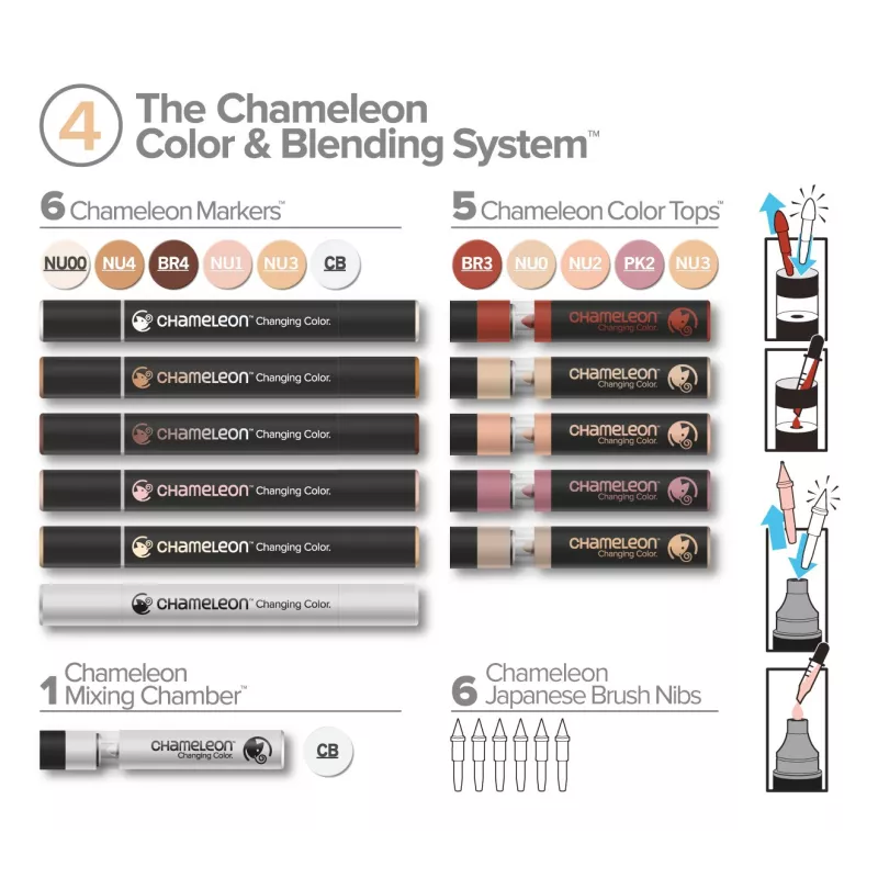 chameleon-pen-color-&-blending-system-n°-4
