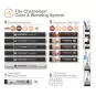 chameleon-pen-color-&-blending-system-n°-4