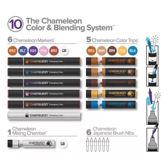 chameleon-pen-color-&-blending-system-n°-10