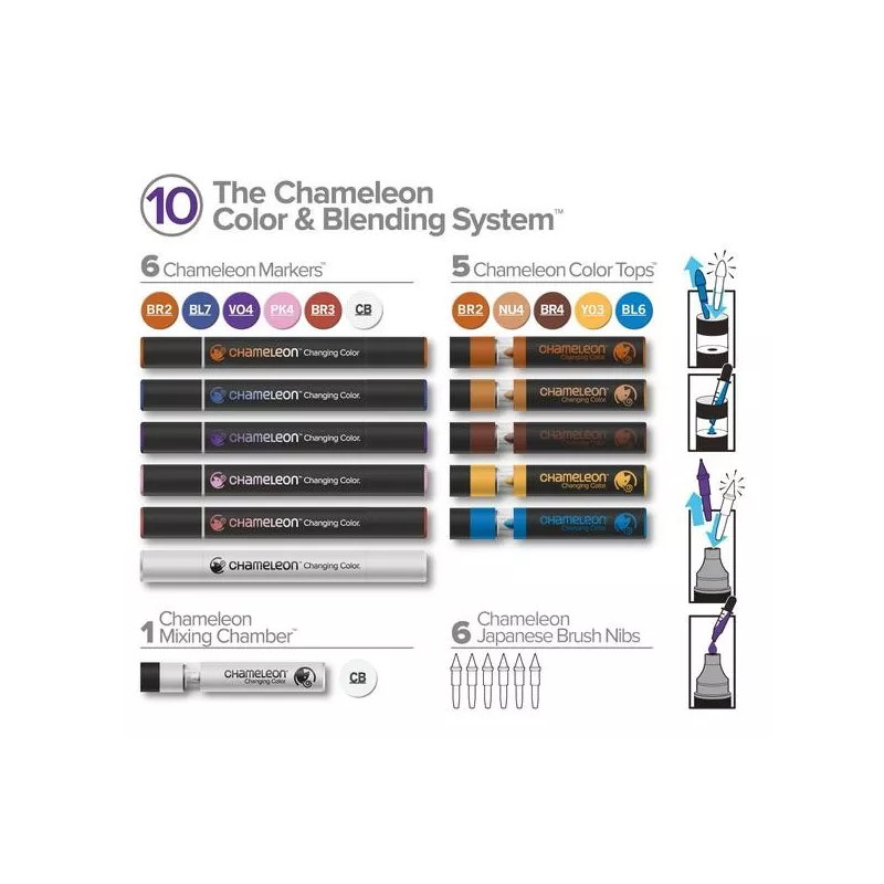 chameleon-pen-color-&-blending-system-n°-10