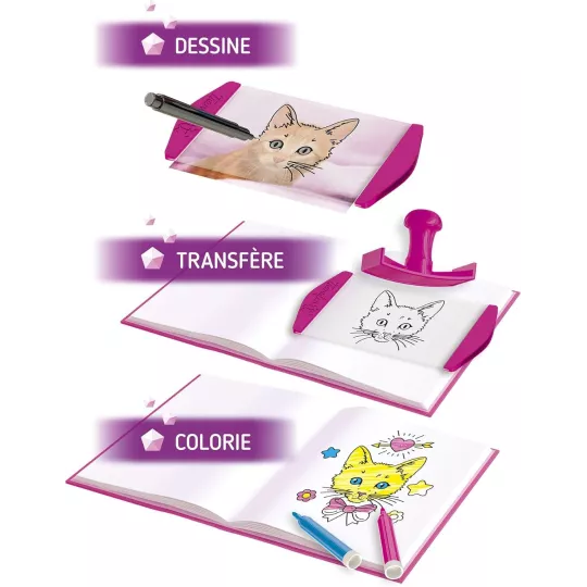 transfer-it-mon-atelier