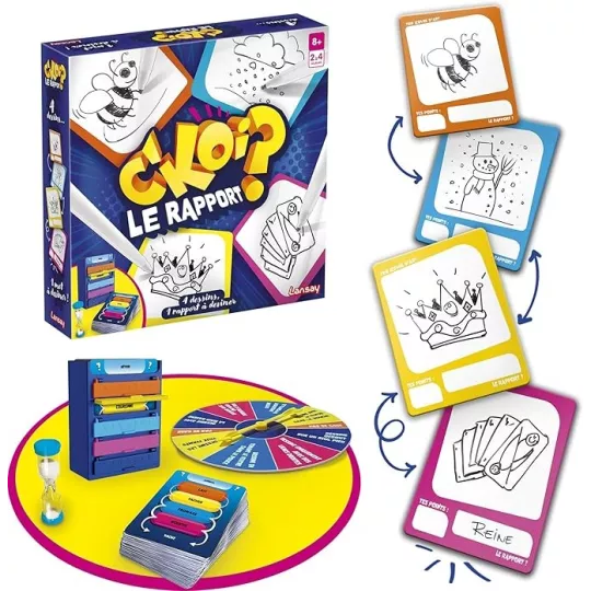 C'est quoi le rapport